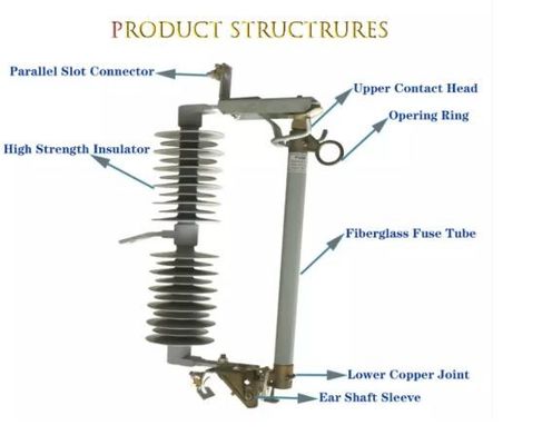 40.5kV Polymer Fuse Cut Out / Composite Drop Fuse Cutout with IEC Standard