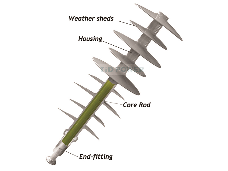 High Voltage 12kV 24kV 36kV Polymer Line Post Insulator for Distribution Line Standard Quality