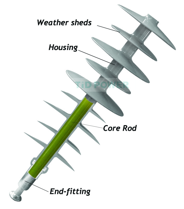 TID POWER Manufacturer Sample Customization High Quality Voltage Insulation Spindle Cable Insulation Materials & Elements